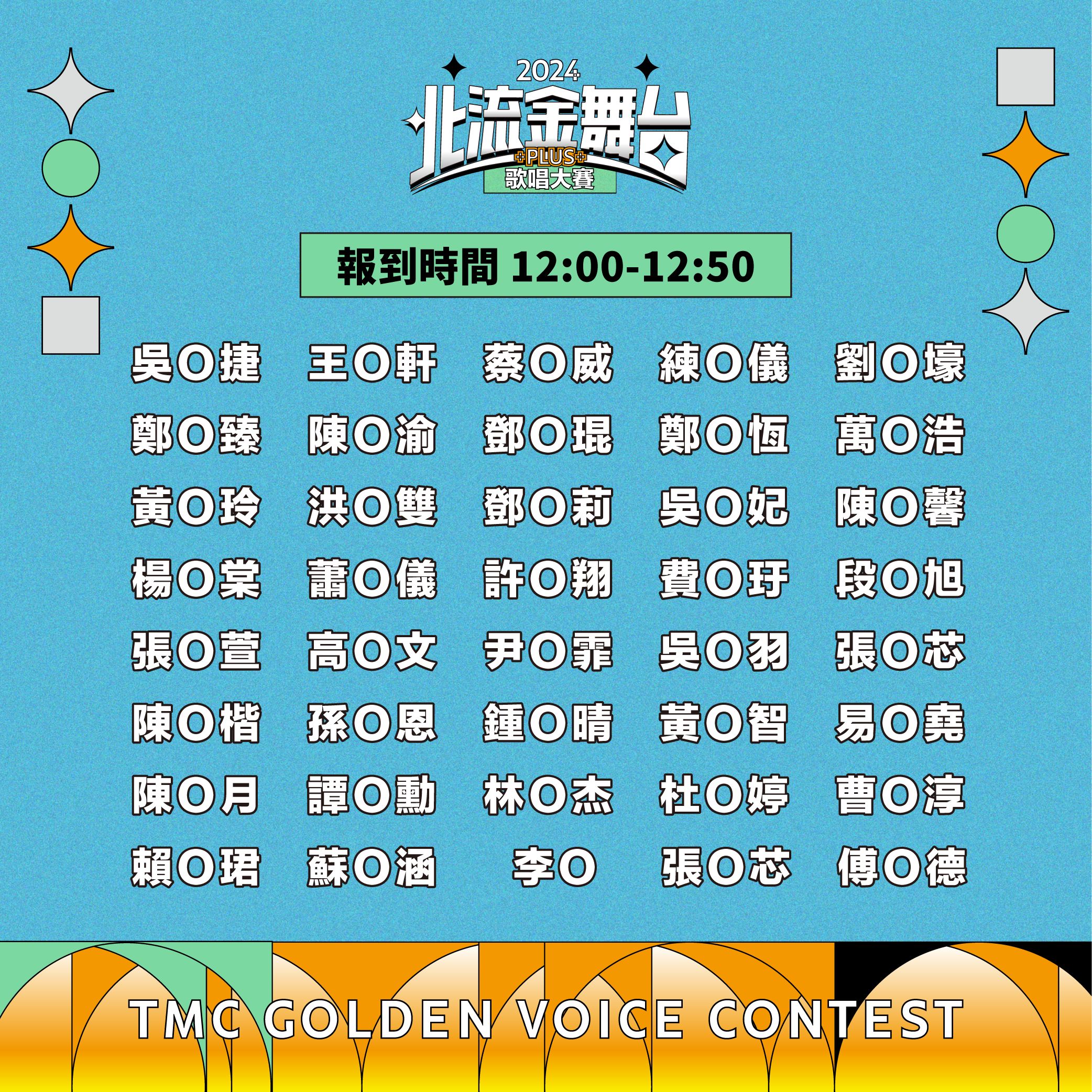 決賽名單