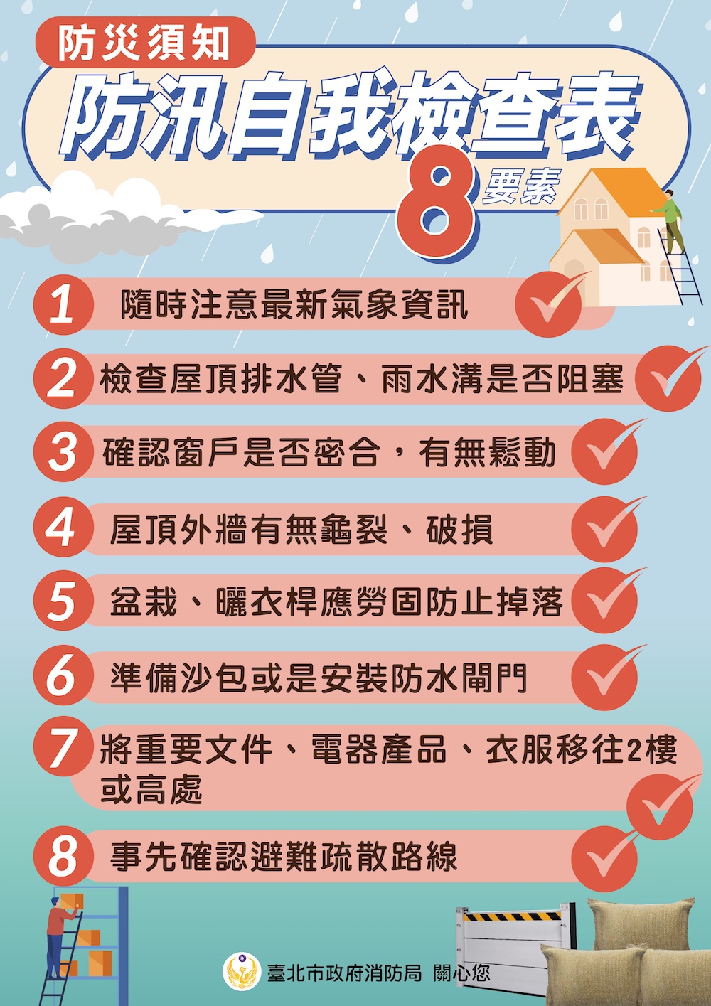防汛宣導圖片1-防汛自我檢查表