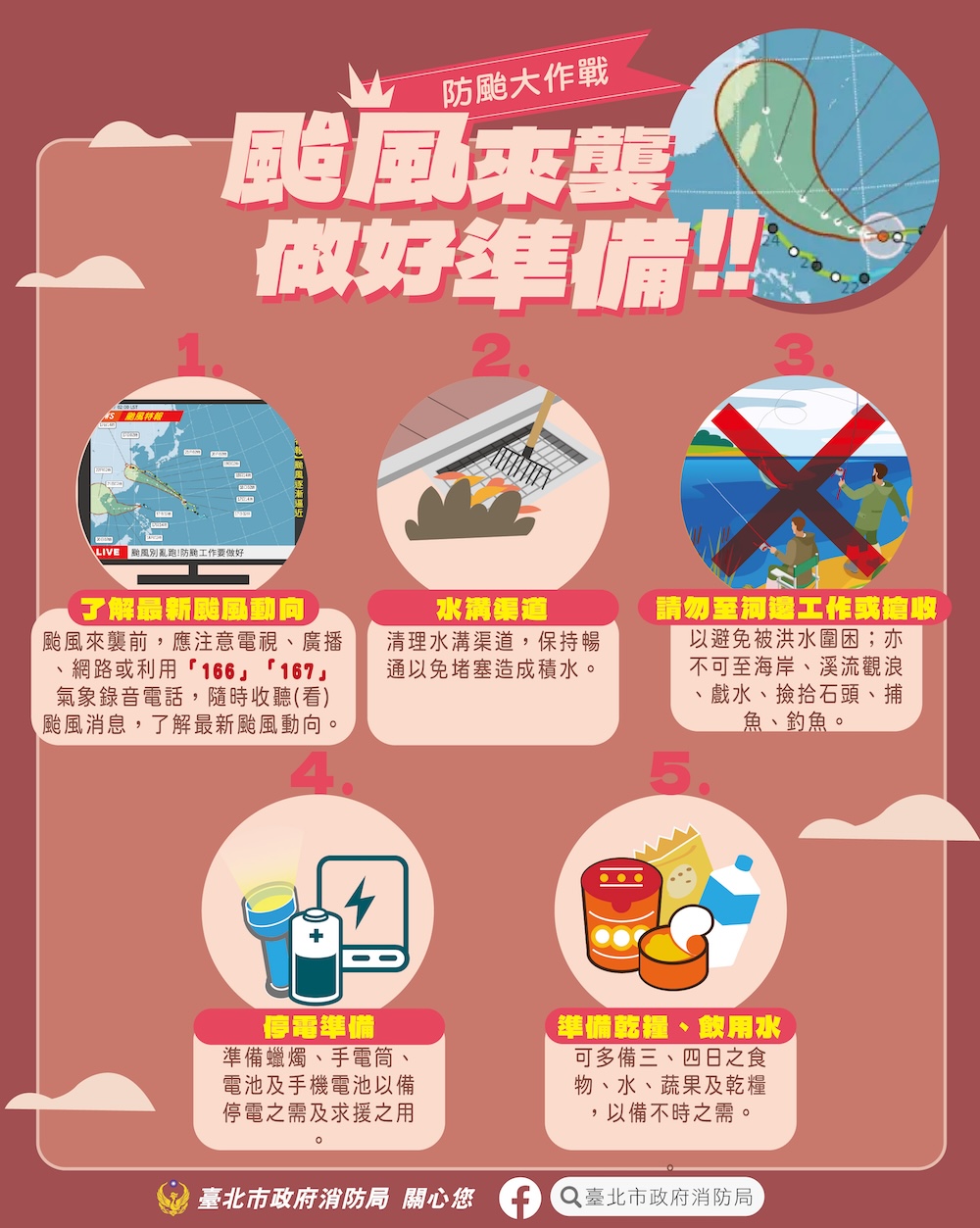 【防災宣導】提升防颱意識,降低颱風災害發生機率