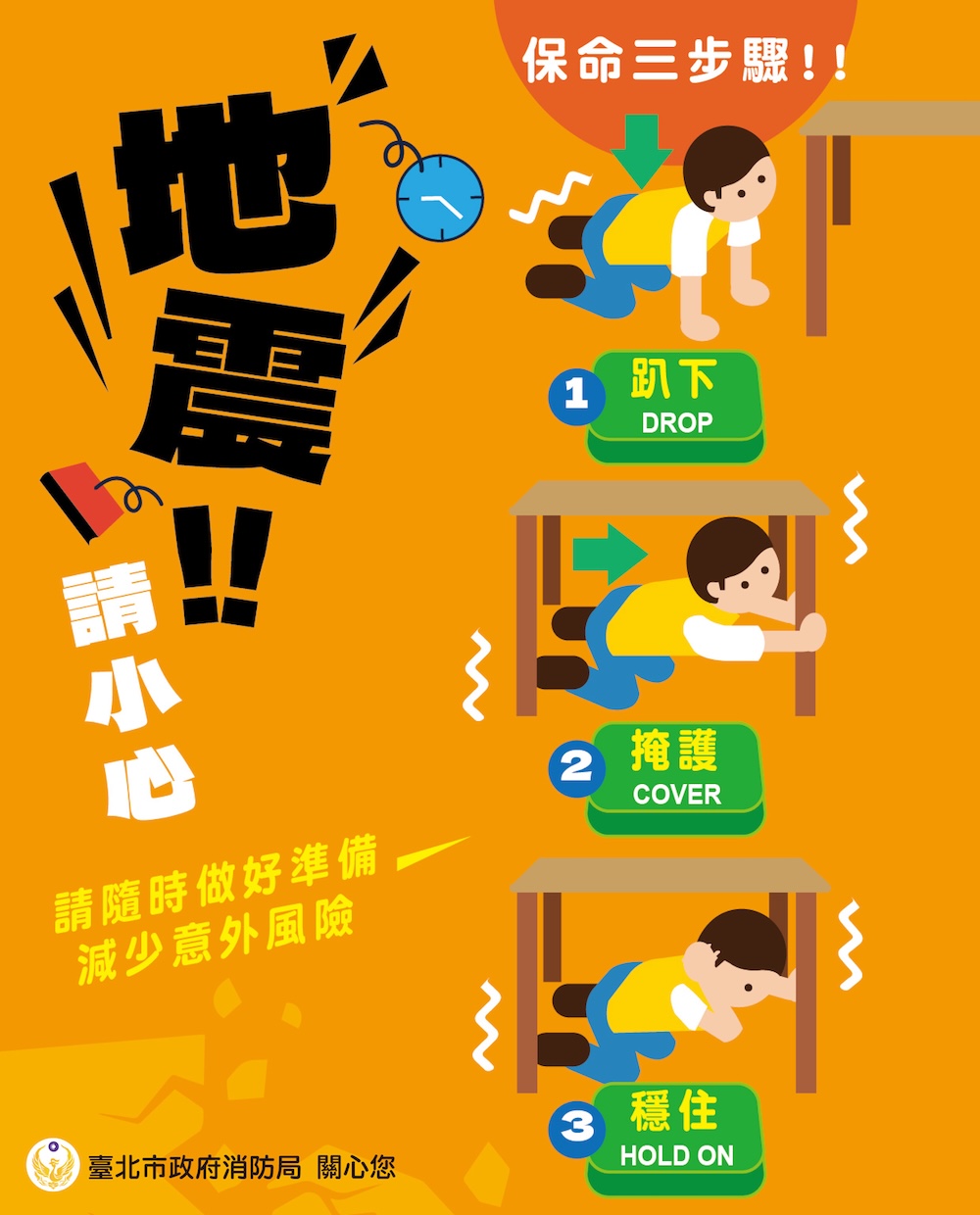 抗震三步驟：趴下、掩護、穩住