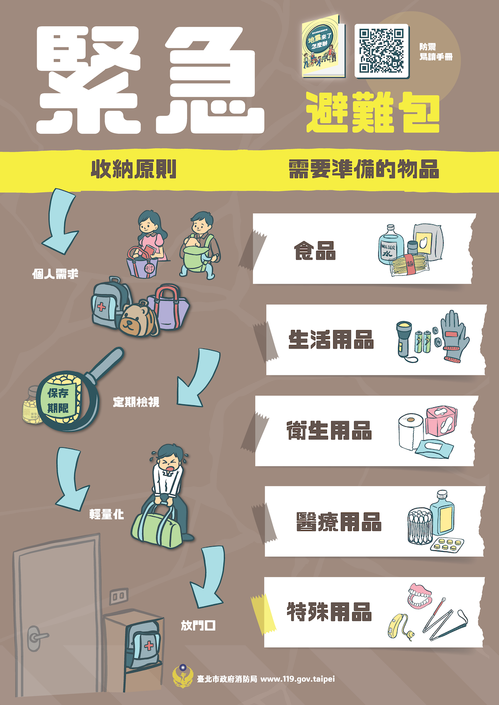 平日準備緊急避難包，以便在第一時間快速行動。