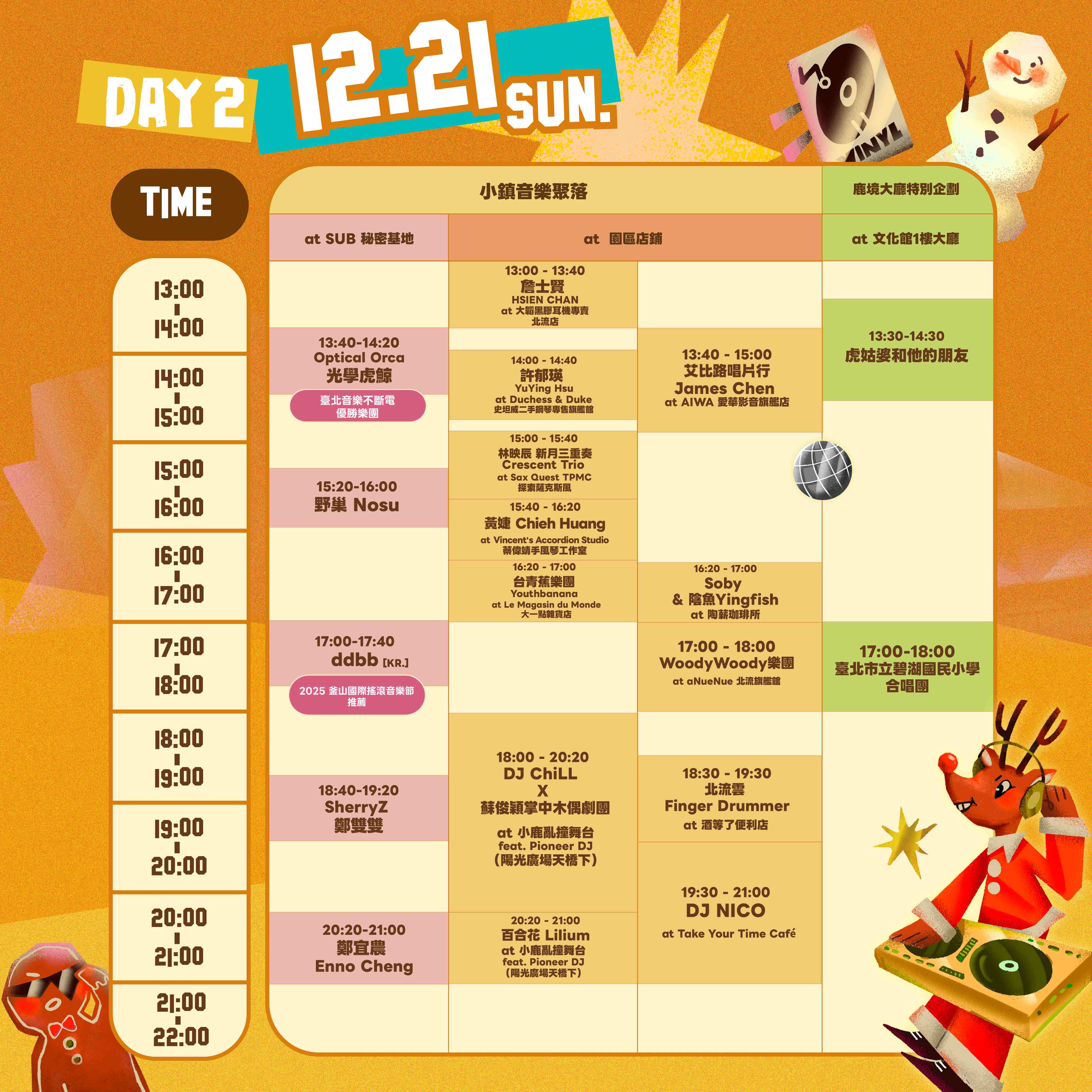 2025北流耶誕小鎮_時間表Day2