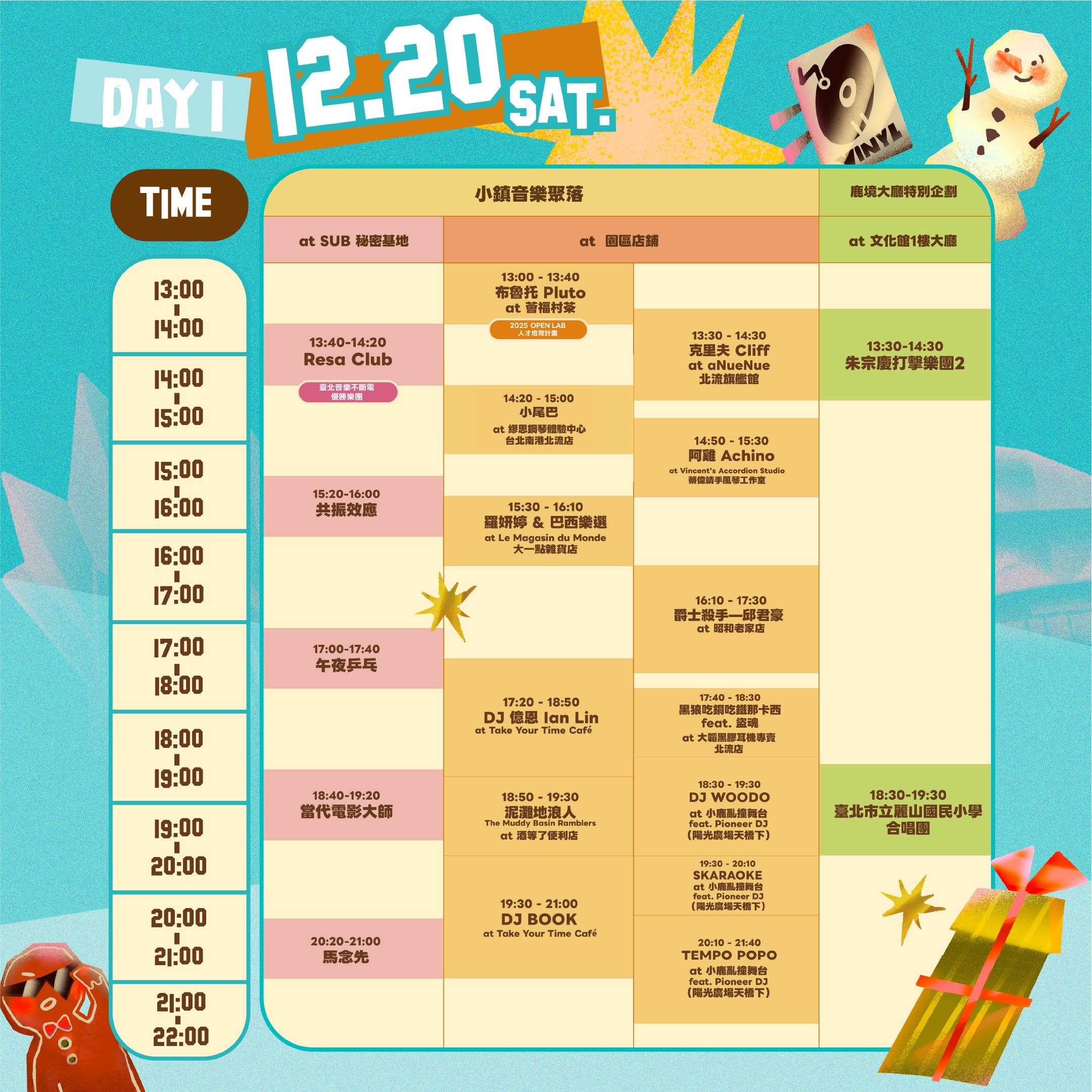 2025北流耶誕小鎮_時間表Day1