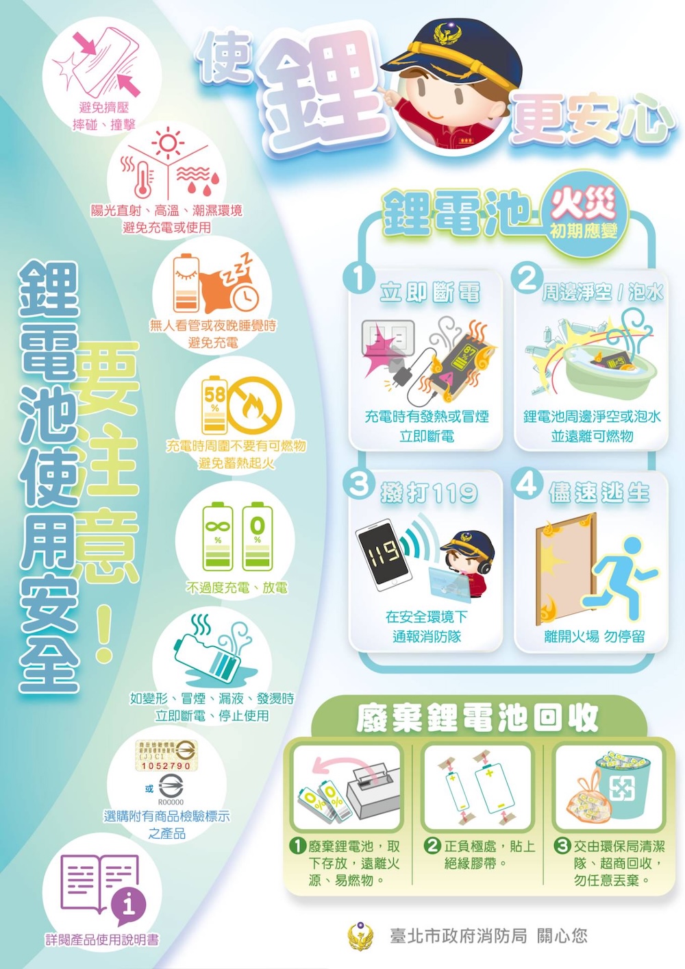 鋰電池安全事項