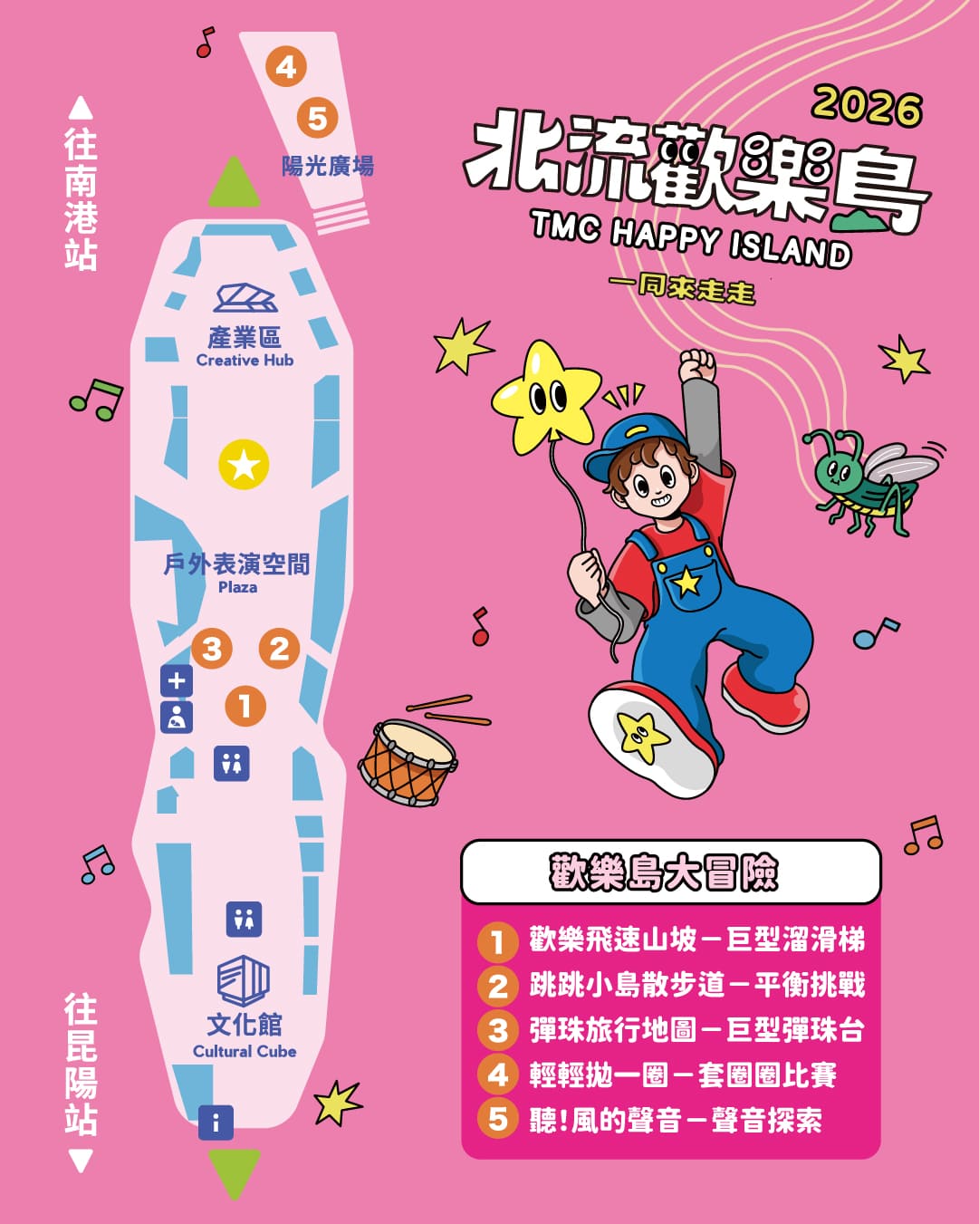 必存攻略地圖！「歡樂島大冒險」五大關卡等你集章，闖關成功再解鎖多重好禮。