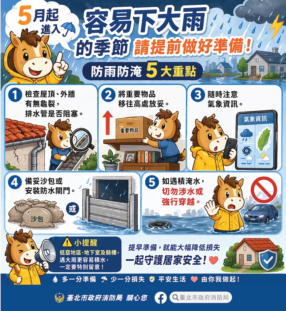 汛期5大重點