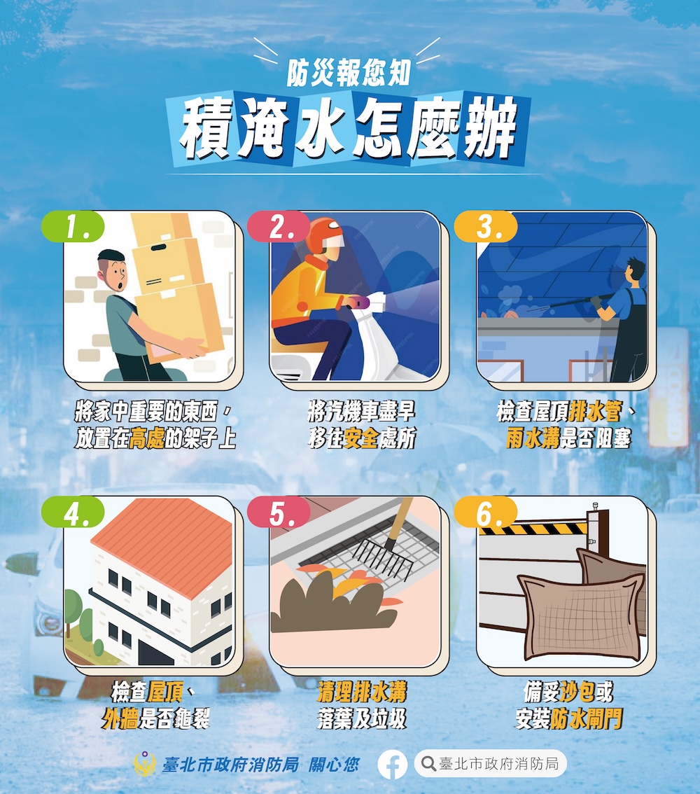 防汛宣導圖片-積淹水怎麼辦