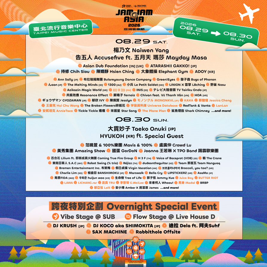 【2026 JAM JAM ASIA】卡司表（不斷更新）。圖/北流提供