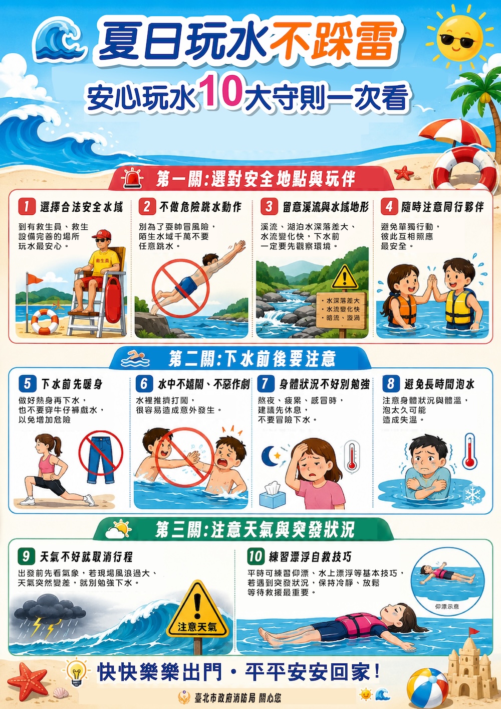 防溺10大守則